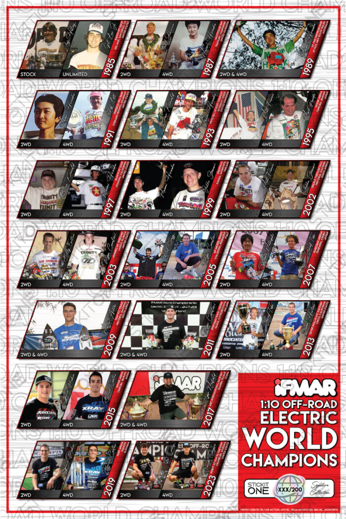 1:10th Scale Champions Poster